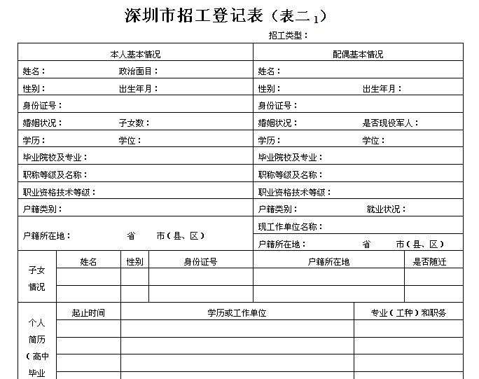 招聘表格_招聘表格模板(2)