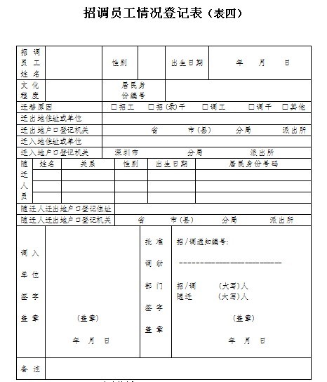 招调员工情况登记表(表四)