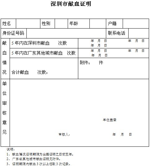 外来人口招工证明_外来务工人员的工作证明怎么开 子女上学用(2)