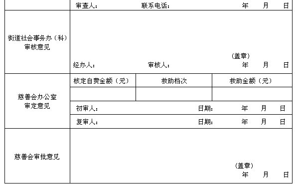 自然灾害重大事故资助申请表