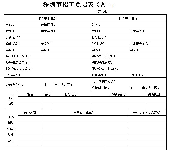 招聘登记表_仙桃招聘22名农村基层党组织书记,不限专业,大专可报(2)