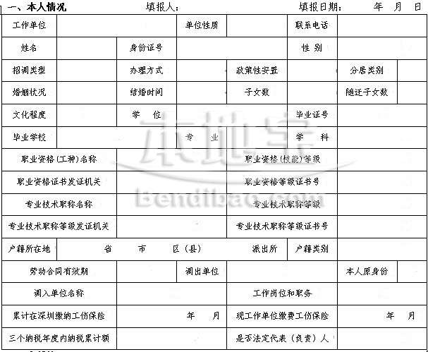 人口信息采集表范本_因为一个 消失 的门牌号,中介进了 黑名单 ,冤 市纪委监委